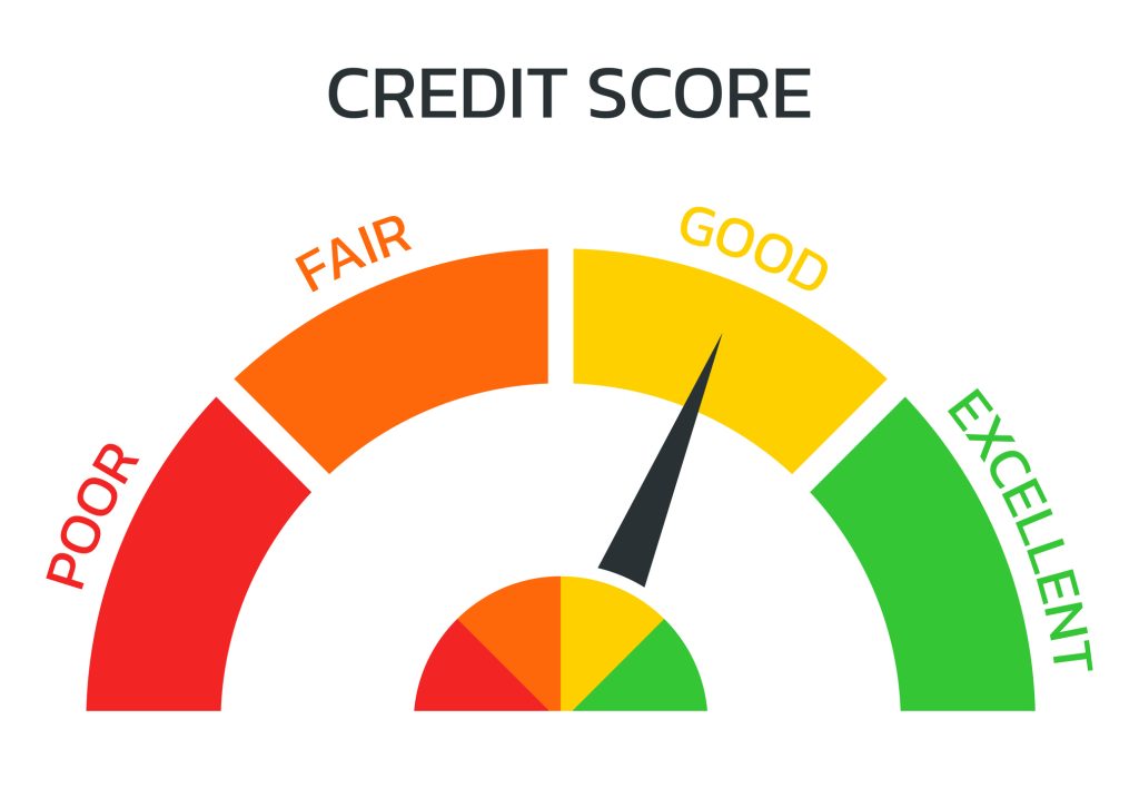 Your credit score in Canada